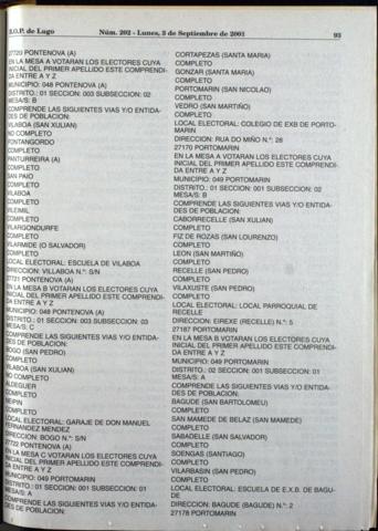 93