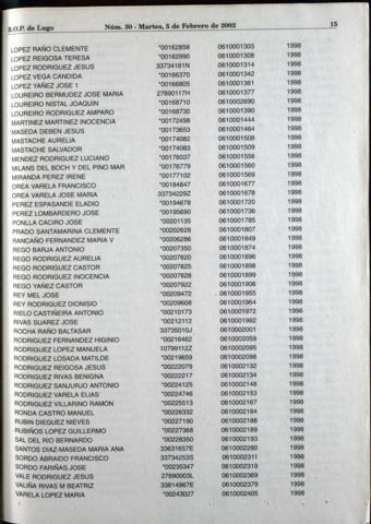 15