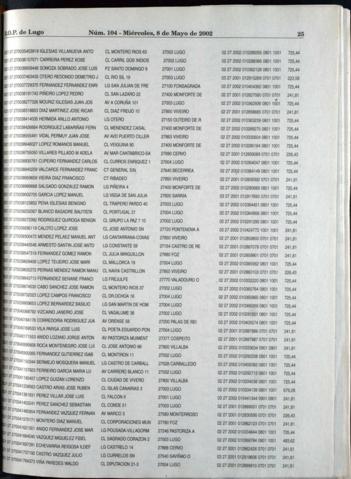 25