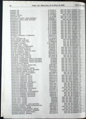 60