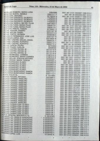 61
