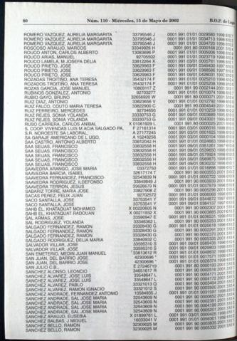 80