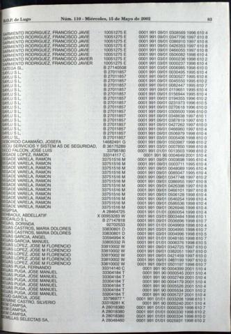 83