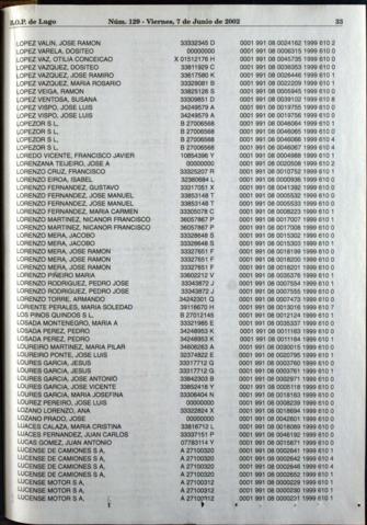 33