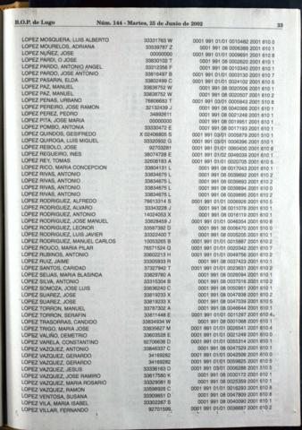 33