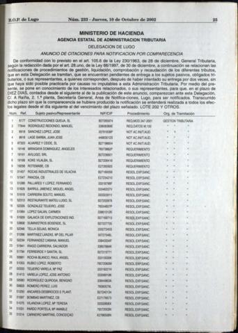 25