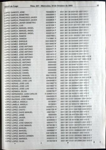 45