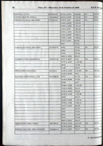 88