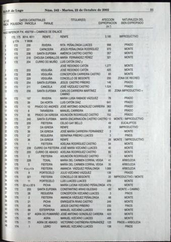 31
