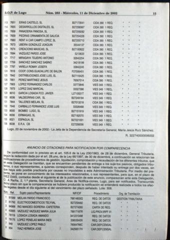 15