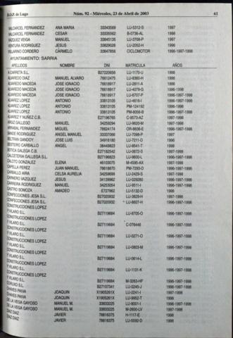 61