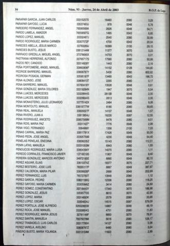16