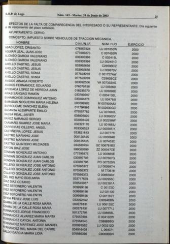 25