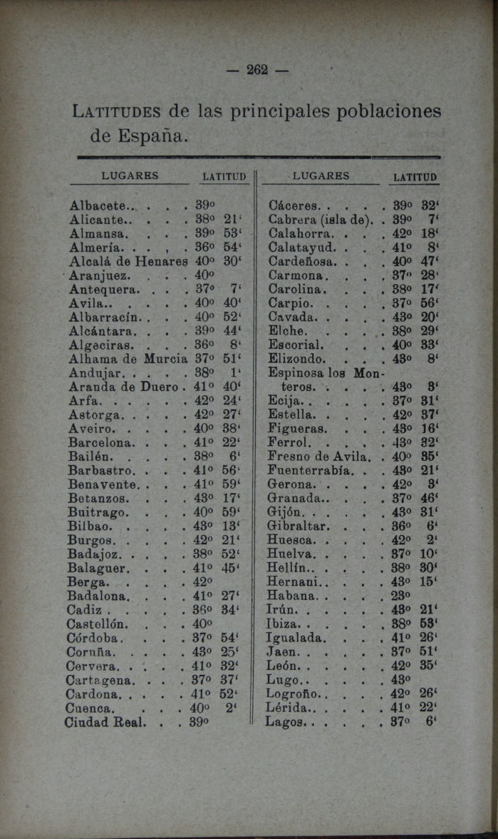 262