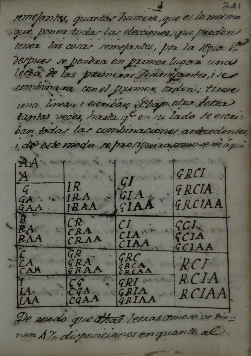 246