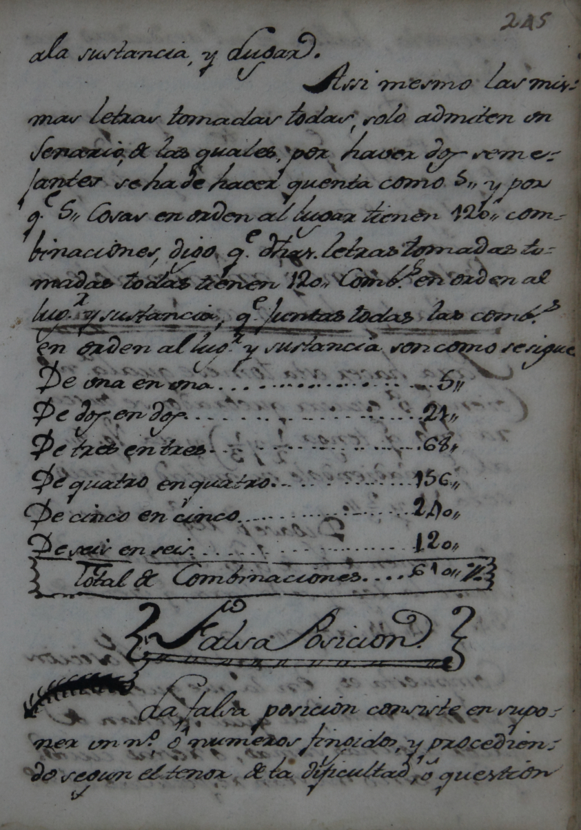 250
