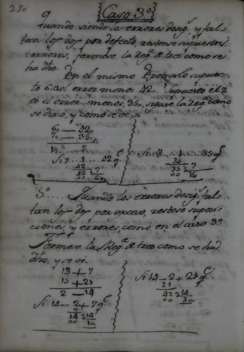 255