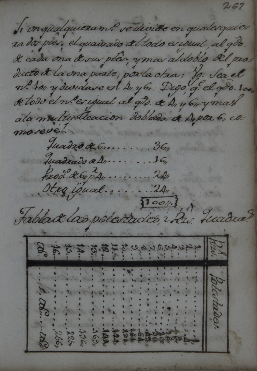 272