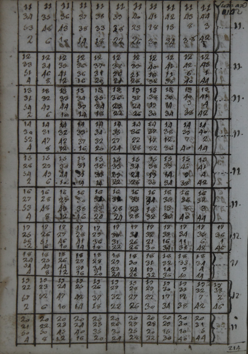 375