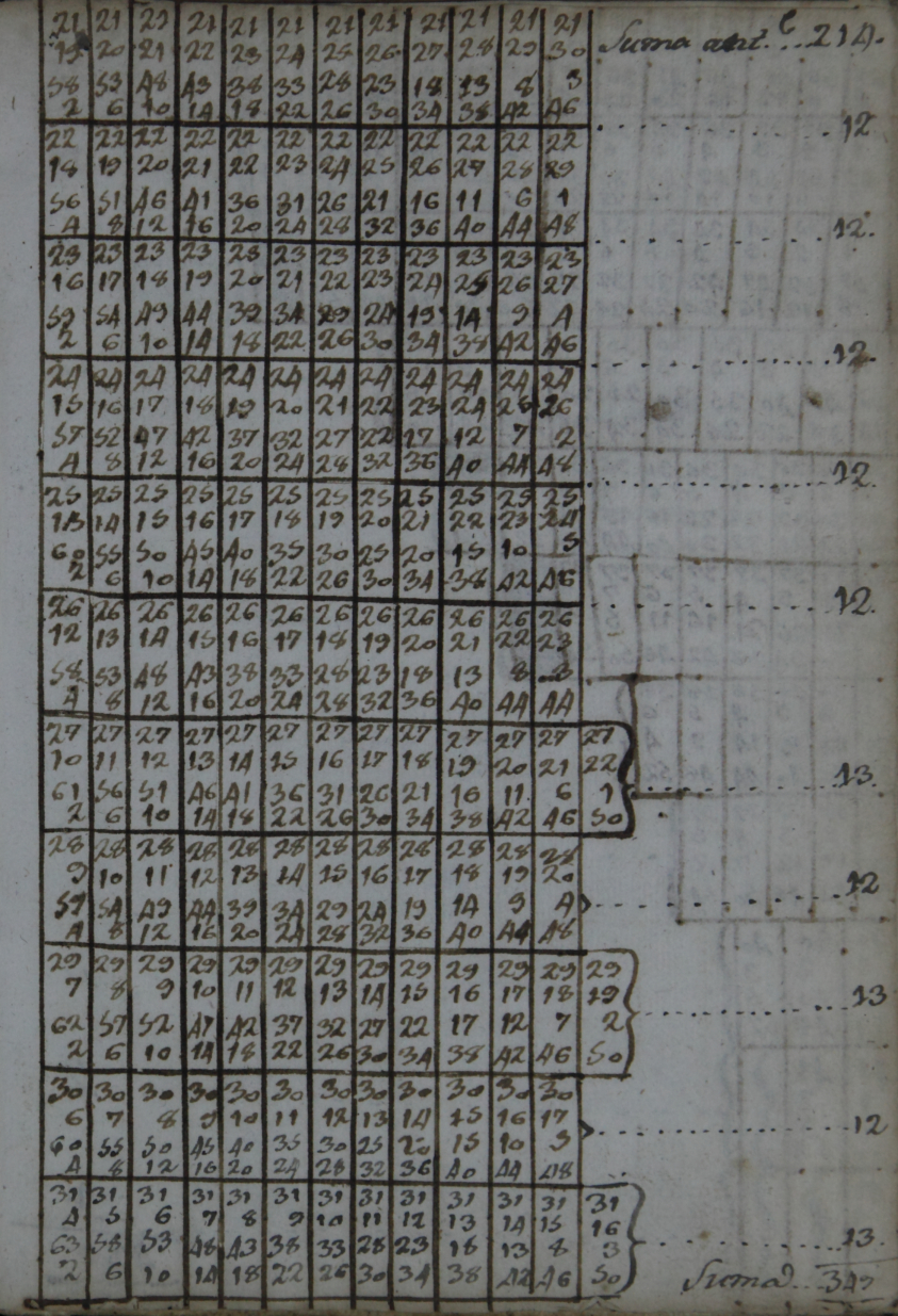 376