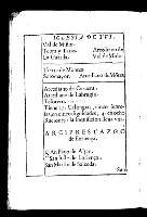 195v