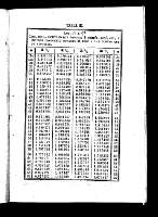 Tabla E