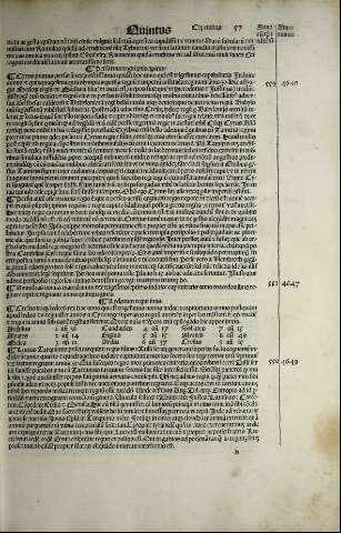139