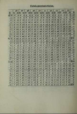 56