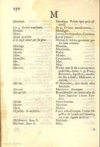 250