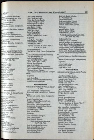 29
