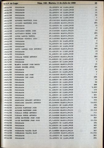 43