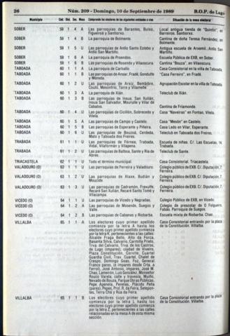 26