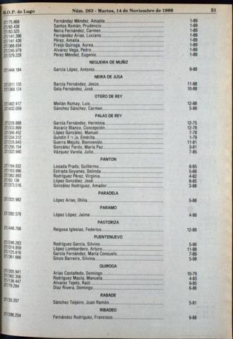 31