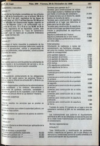 121