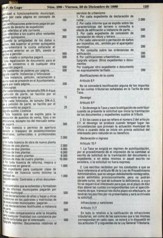 125