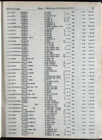 23