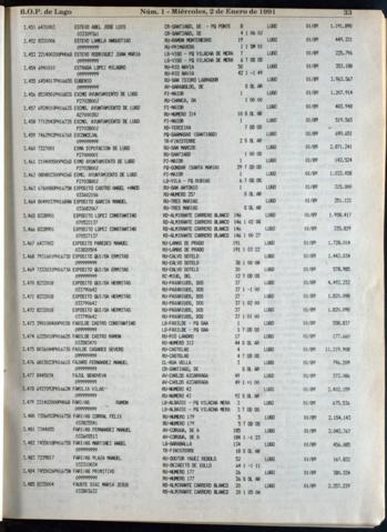 33