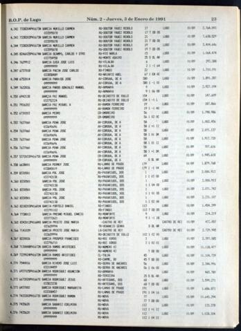 23