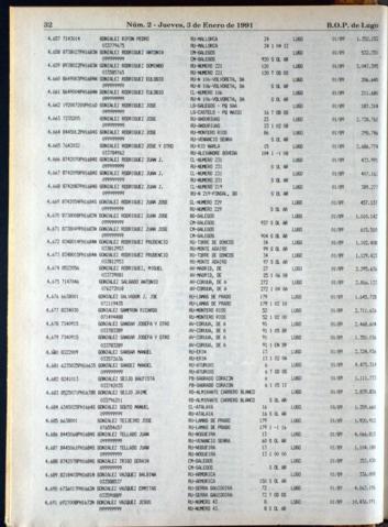 32