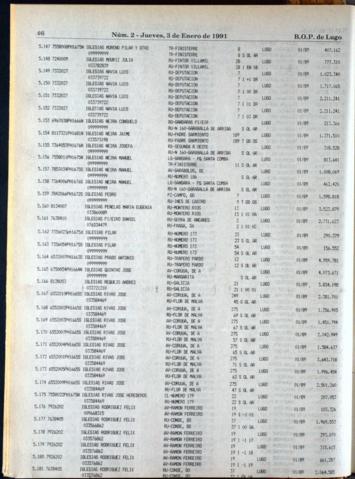 46