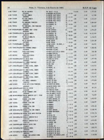 36