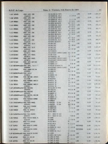43
