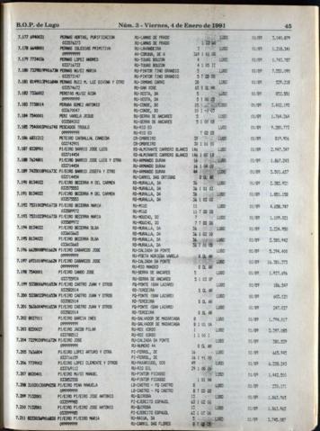 45
