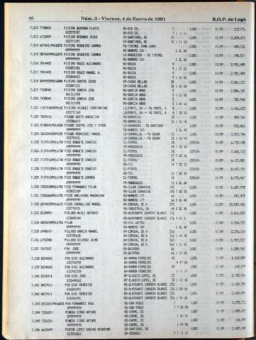 46