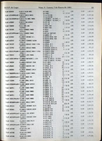 25