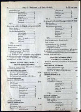 76