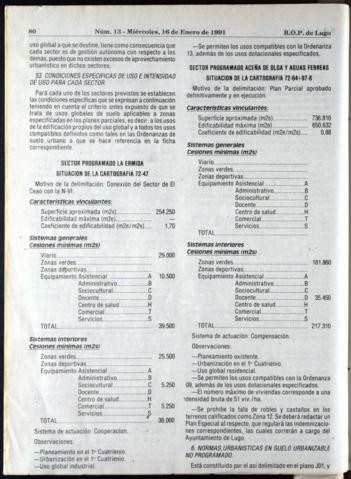 80