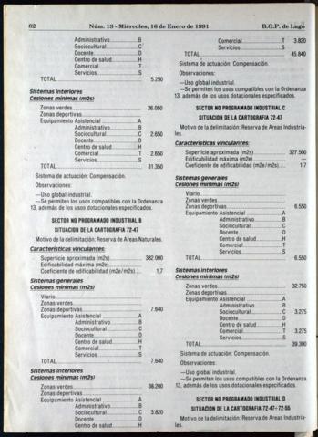 82
