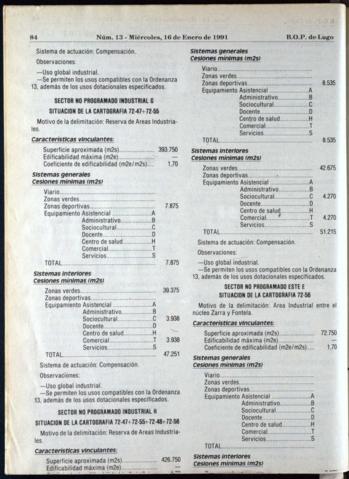 84
