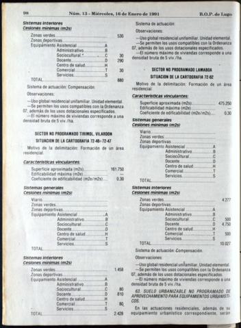 98
